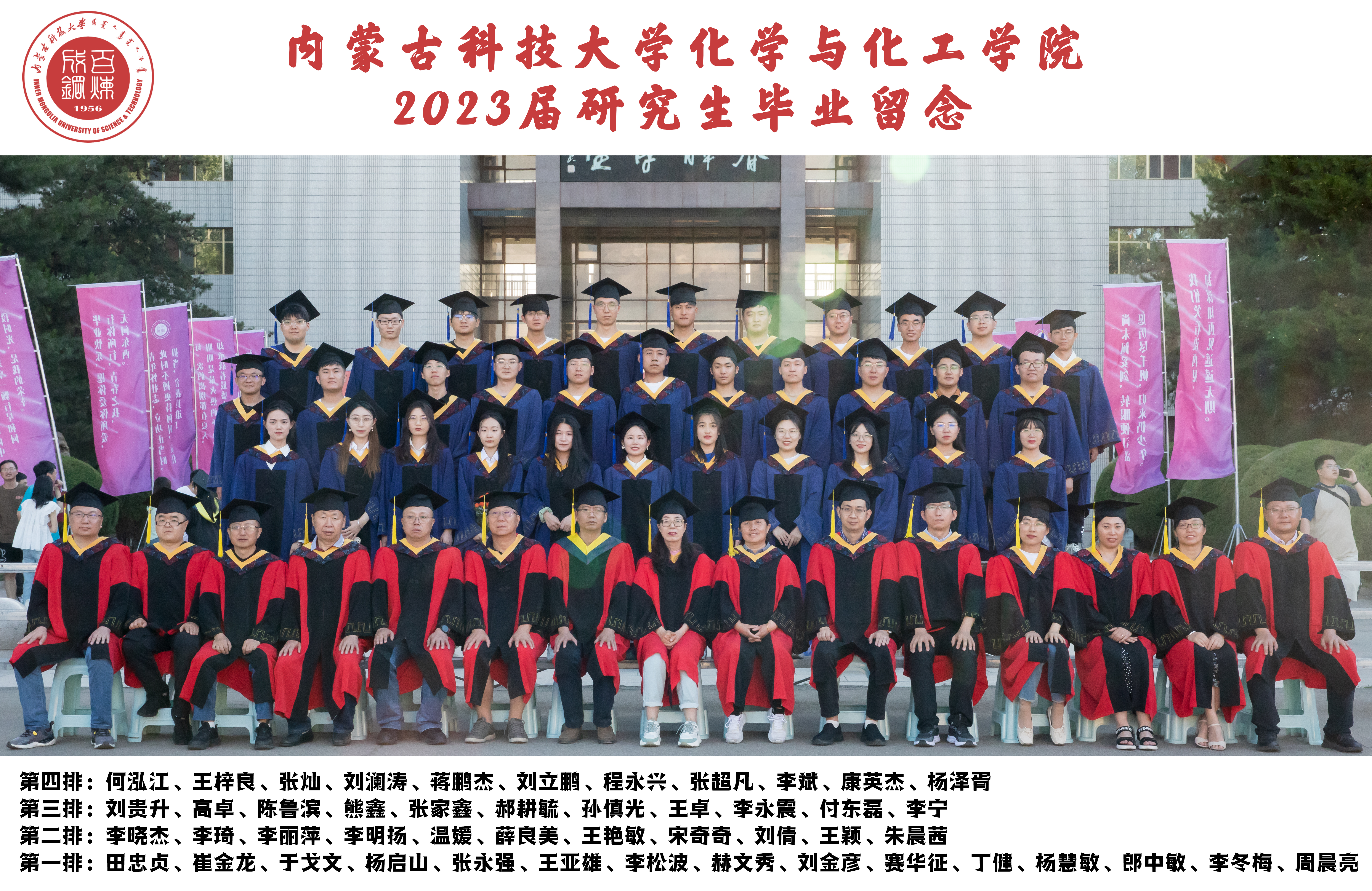 2019级研究生