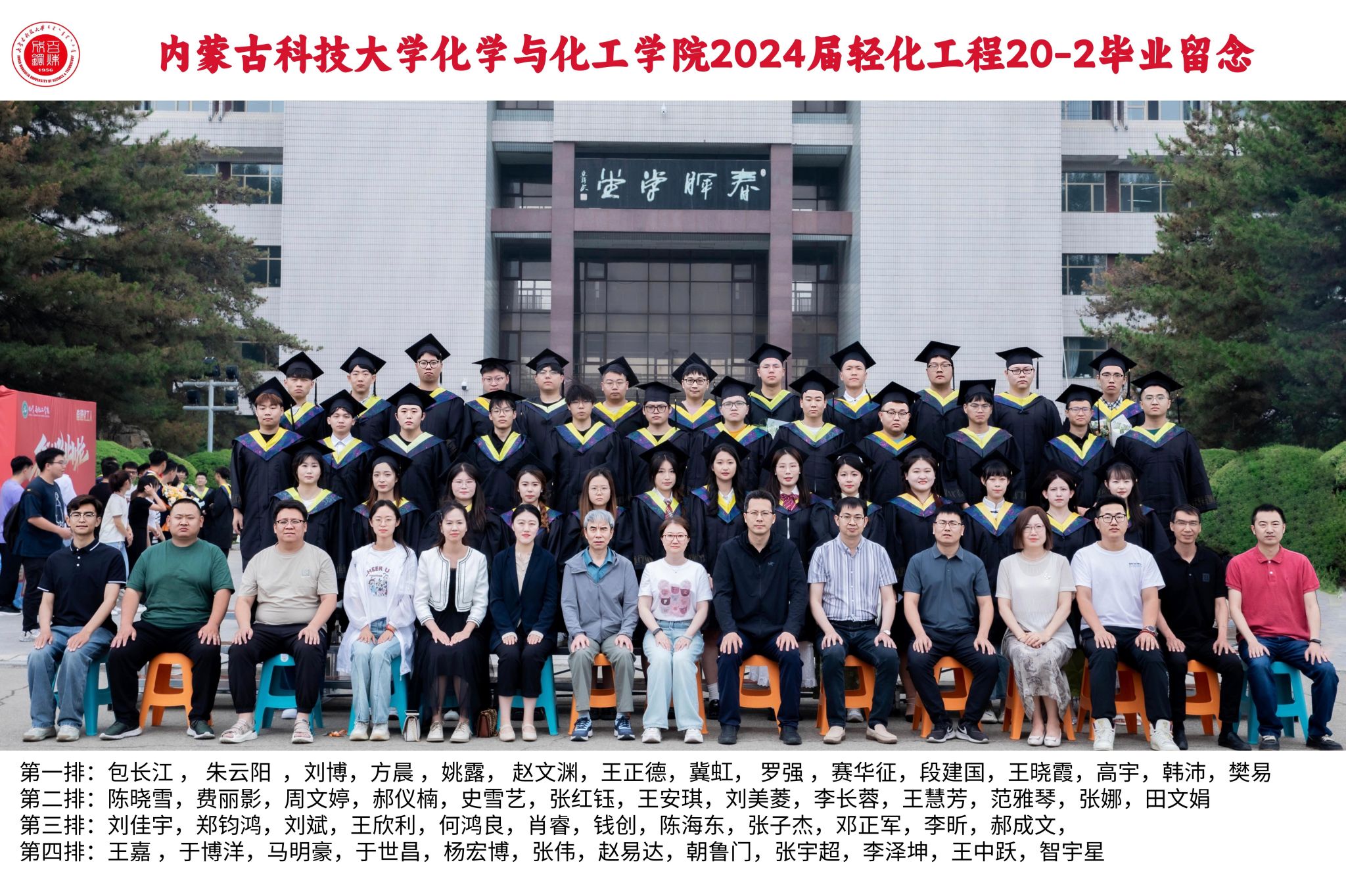 2020级轻化工程二班